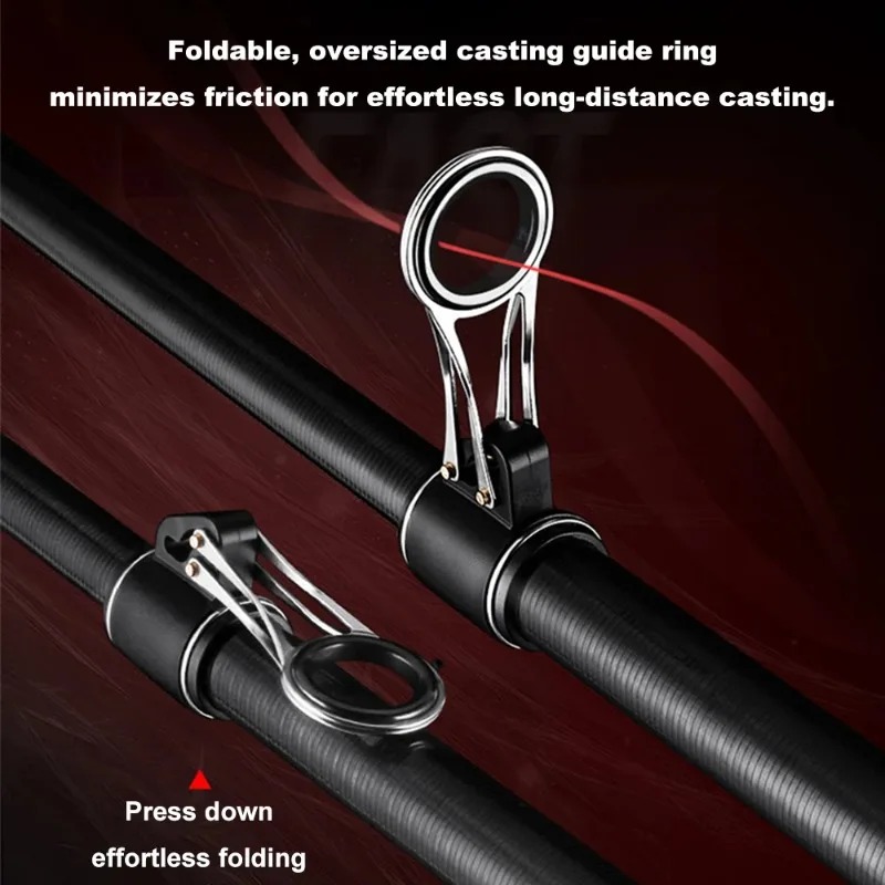 Kit de réparation de canne à p - Fishing Rod Guide Replacement avis et prix