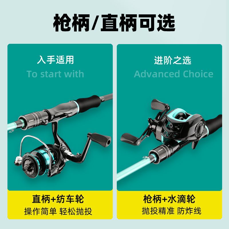 Kit Combo Canne à Pêche Télesc - Fishing Rod Surf avis et prix