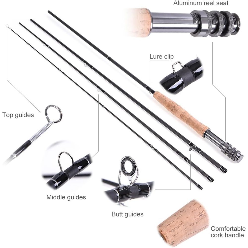 Kit de pêche portable : canne  - Fishing Rod Case avis et prix