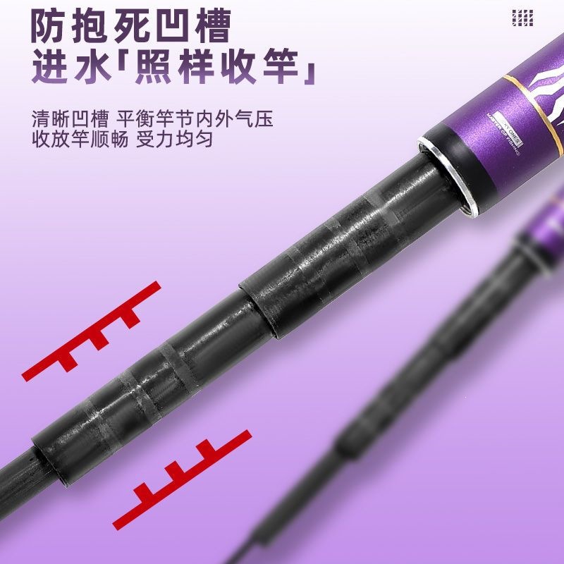 Canne à pêche télescopique en  - Fishing Rod Surf avis et prix