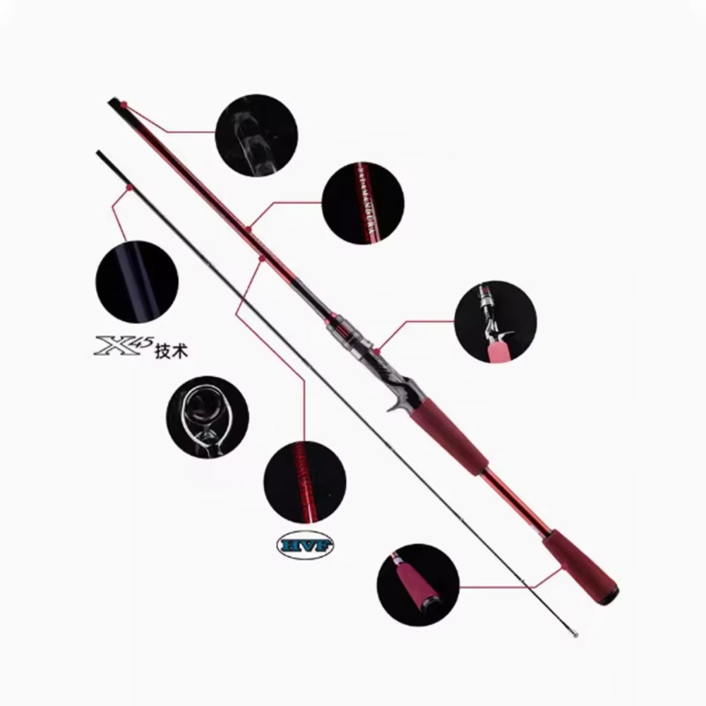 Canne à pêche en fibre de carb - Fishing Rod Spinning avis et prix