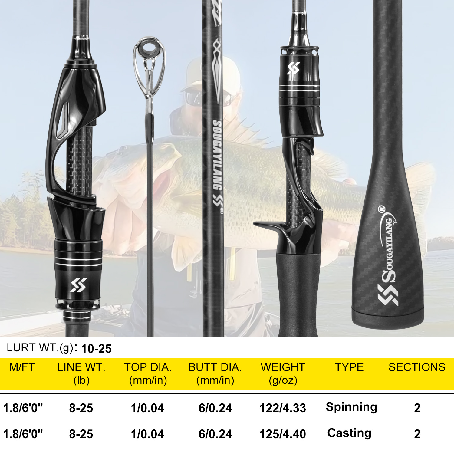 Sougayilang canne à pêche enti - Fishing Rod Guide Replacement avis et prix