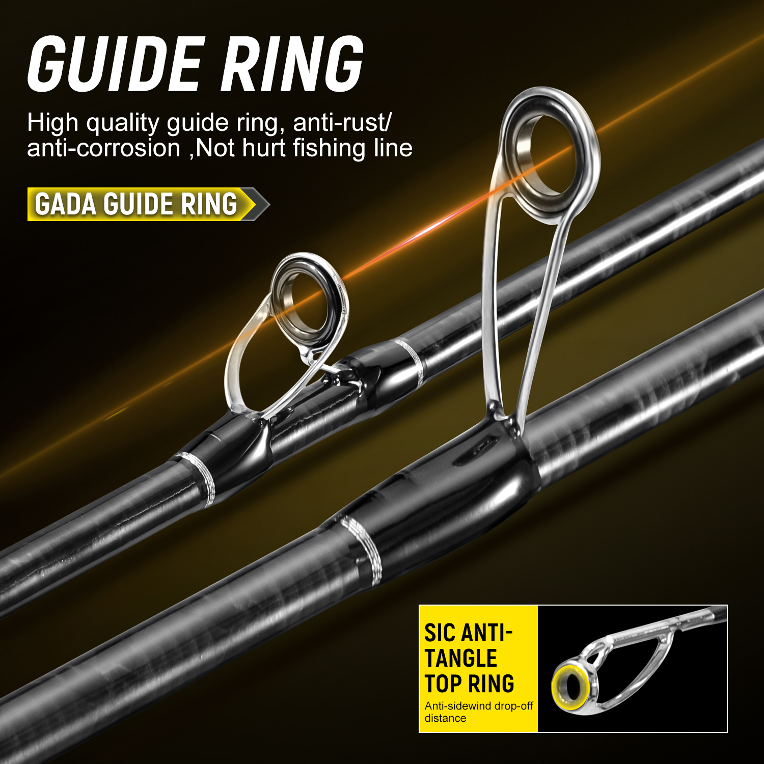 Sougayilang canne à pêche enti - Fishing Rod Guide Replacement avis et prix