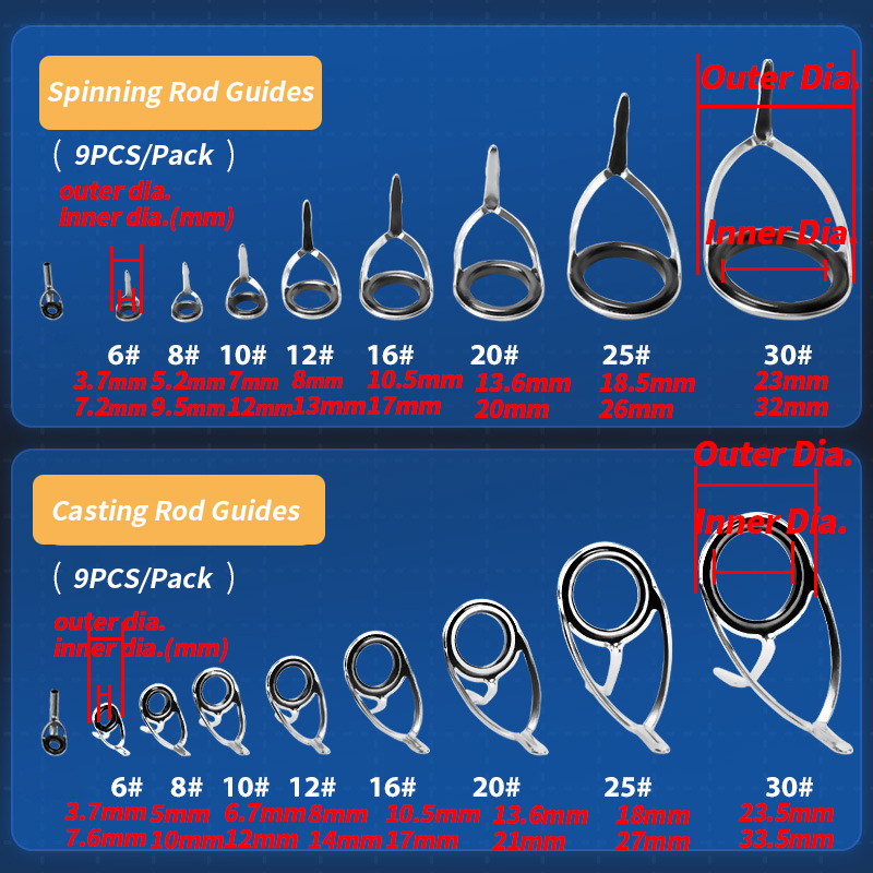 Kit de réparation d'anneaux de - Fishing Rod Guide Replacement avis et prix
