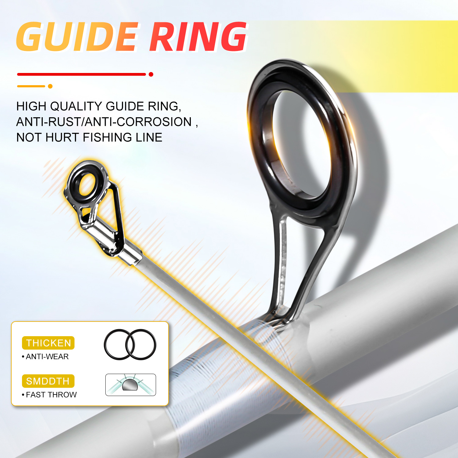 Sougayilang 2 sections canne à - Fishing Rod Spinning avis et prix