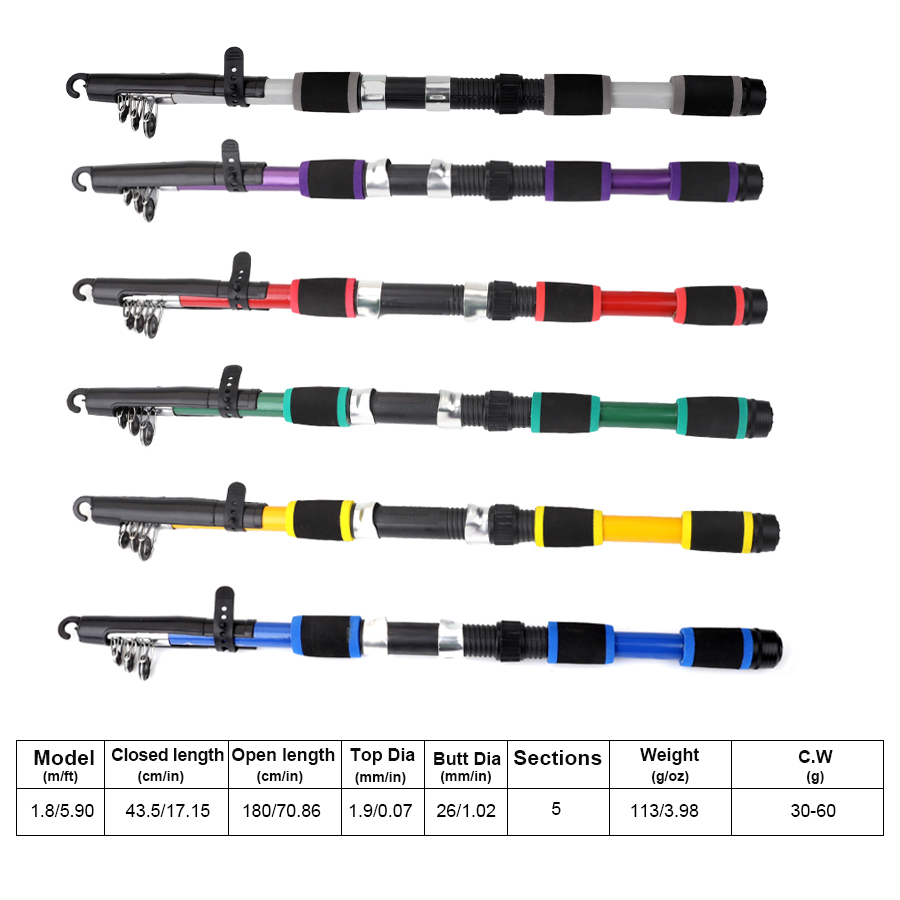 FTK 1.8M Portable filature can - Fishing Rod Spinning avis et prix